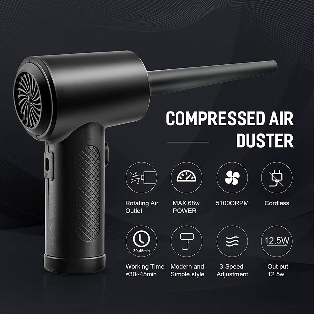 Dust Elimination Wireless Air Blower