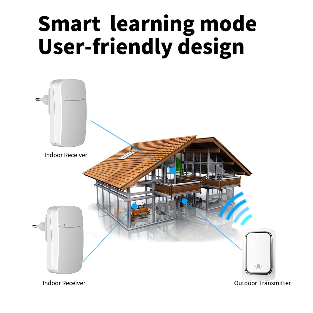 Plug-In Wireless Doorbell