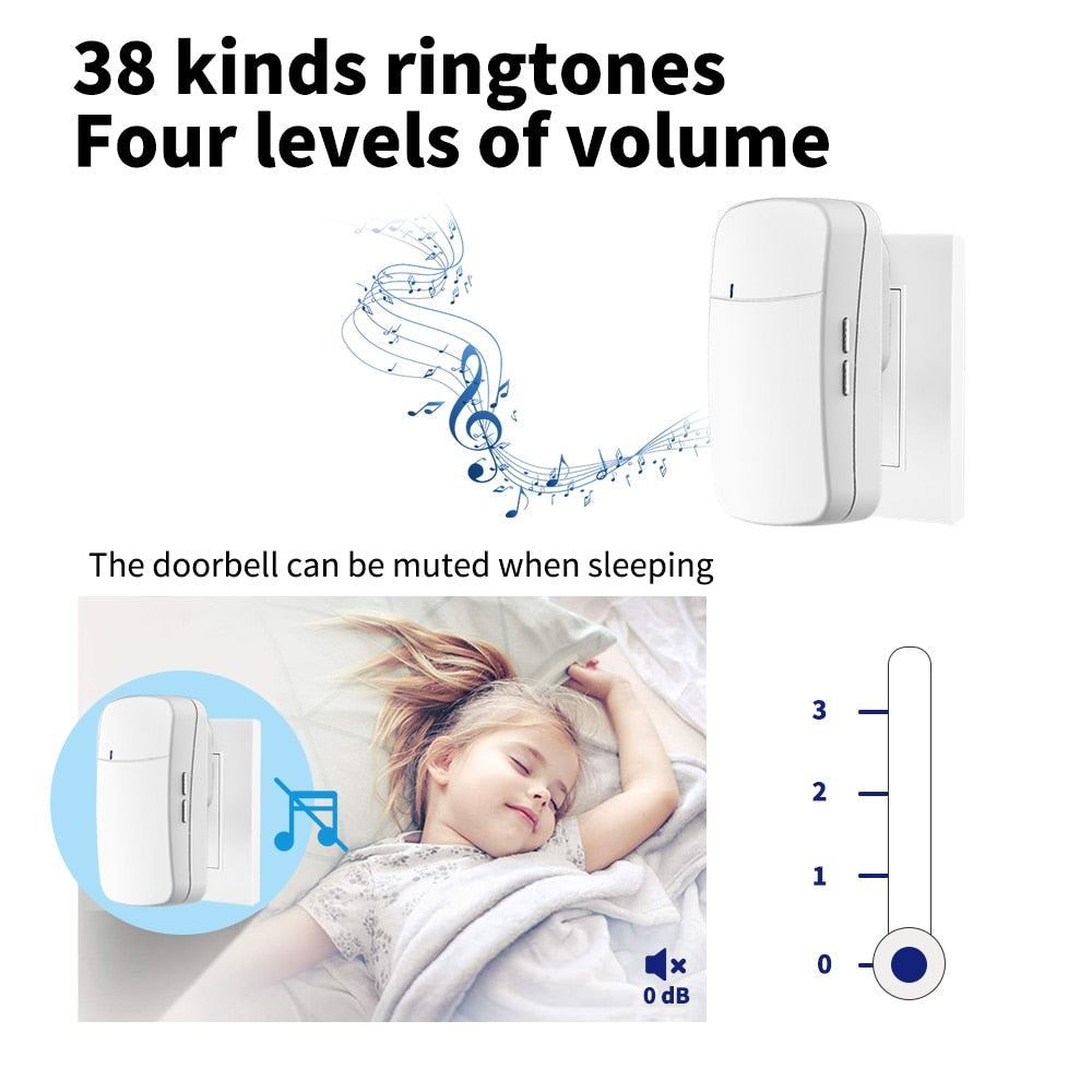 Plug-In Wireless Doorbell
