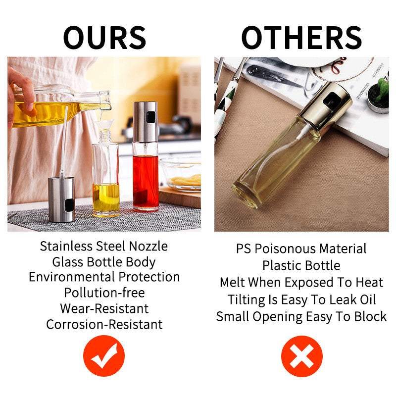 Kitchen Condiment Bottle-Oil Dispensing Sprayer
