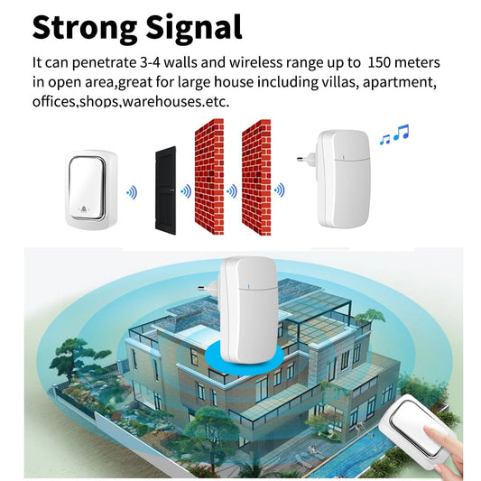 Plug-In Wireless Doorbell